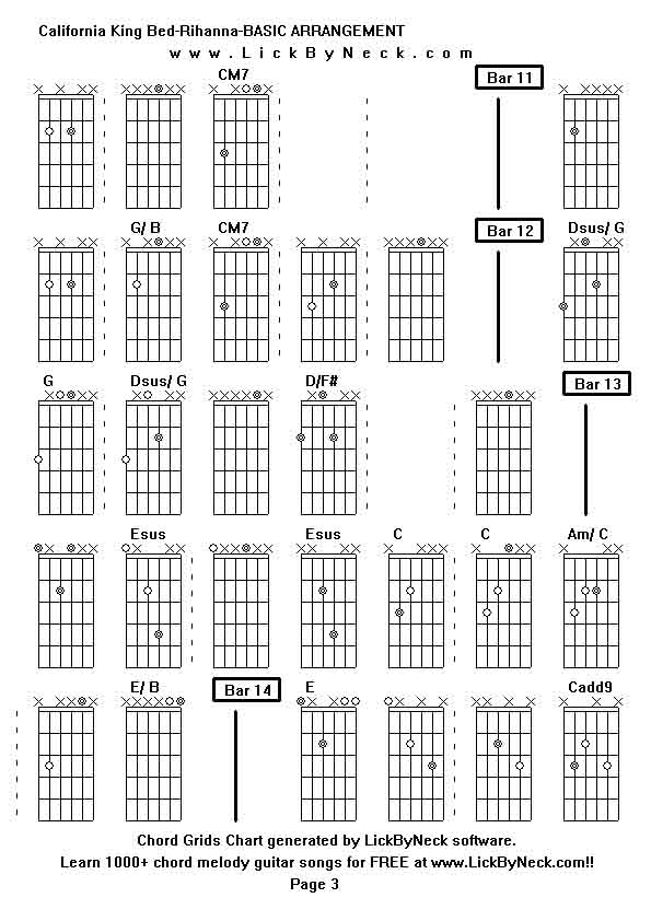 Chord Grids Chart of chord melody fingerstyle guitar song-California King Bed-Rihanna-BASIC ARRANGEMENT,generated by LickByNeck software.